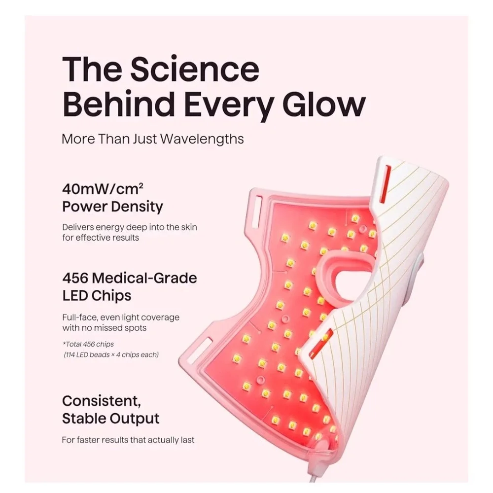 Wavytalk Glow Time LED Therapy Mask White Acne Treatment Fine Lines NEW